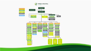 Vista en miniatura