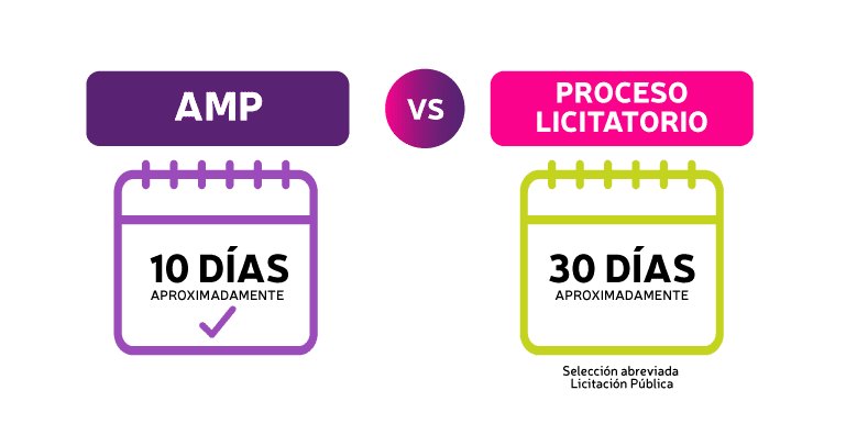 Titulo Responsive Image